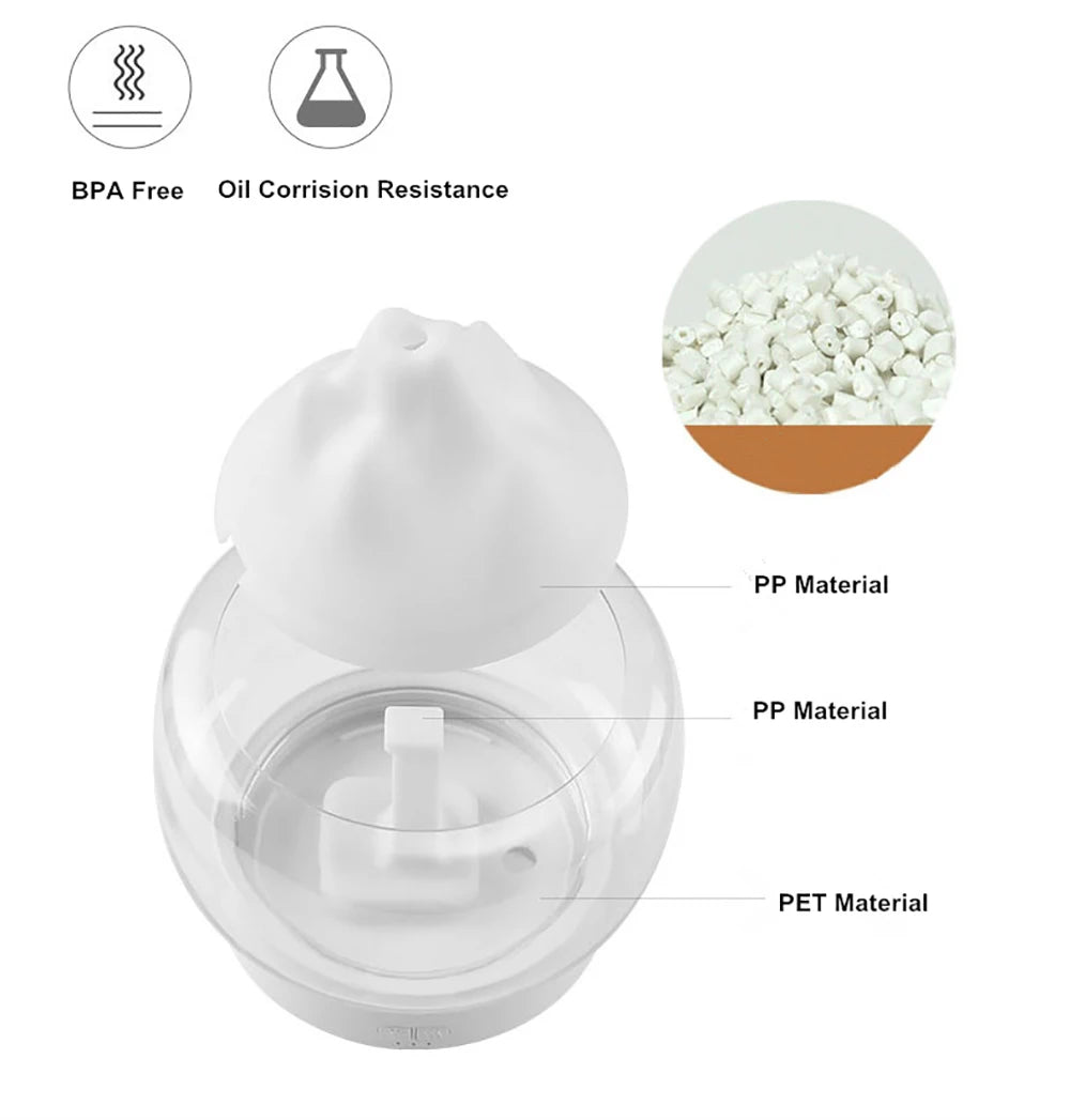 Ultrasonic Aromatherapy Diffuser & Humidifier – 400ml